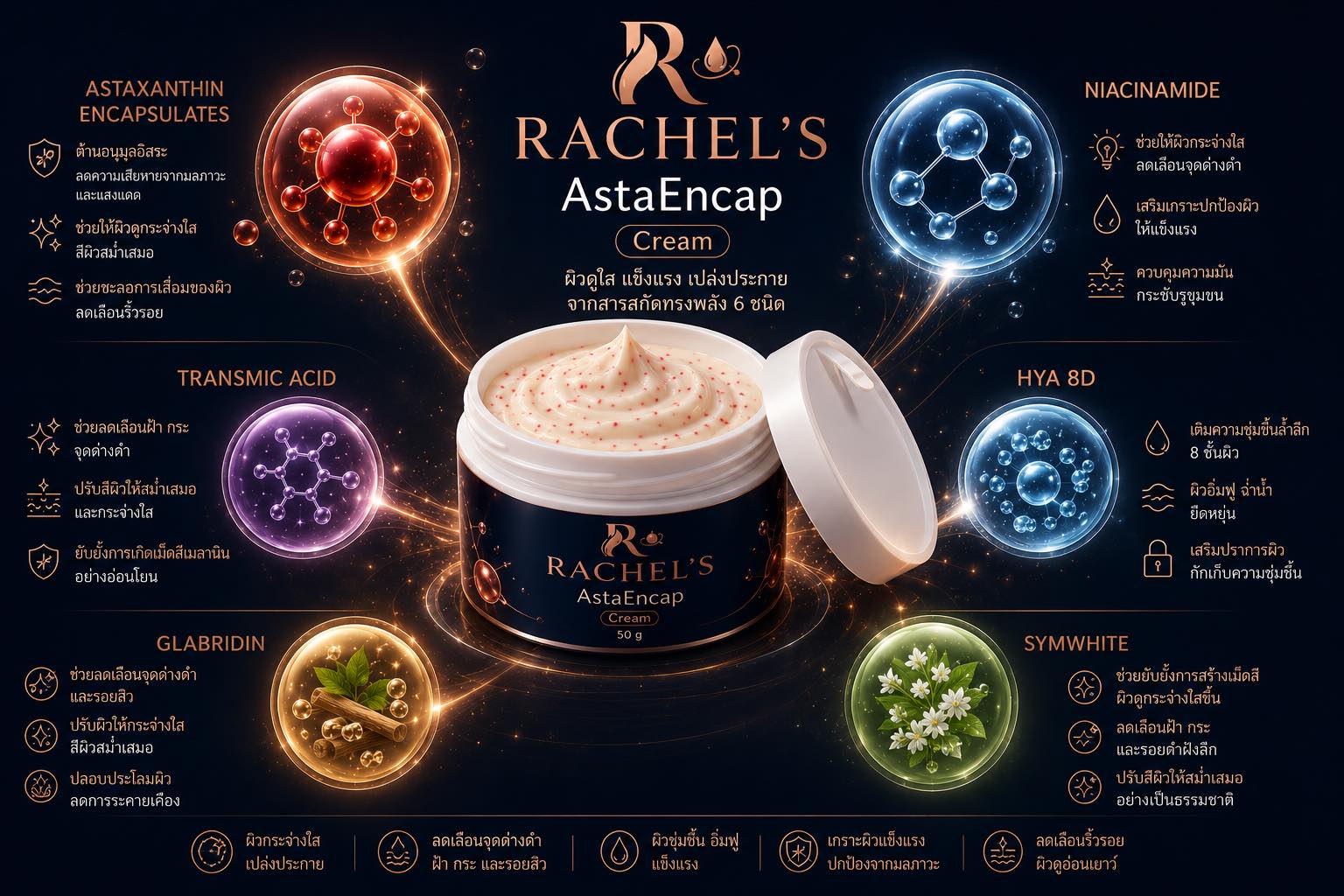 AstaEncap Cream 2