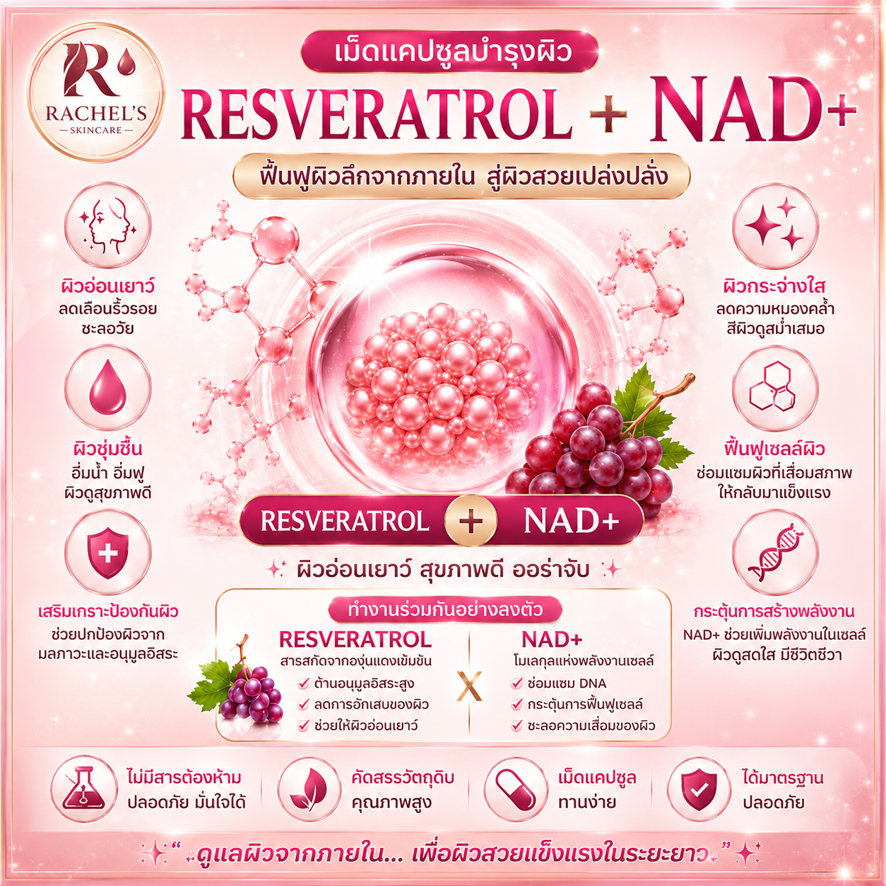 Resveratrol + NAD+ 10 แคปซูล