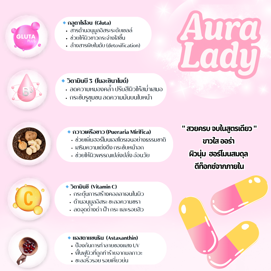 *แบบกระปุก* ออร่า เลดี้ 30 แคปซูล (Aura Lady)