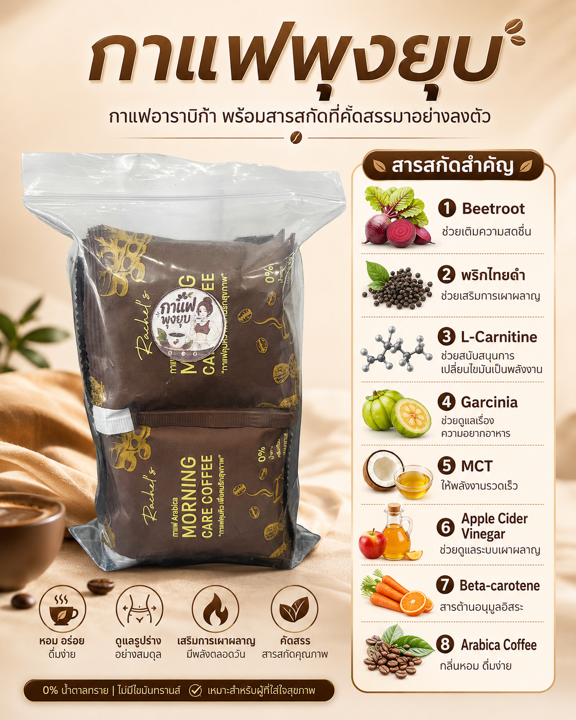 กาแฟพุงยุบ 2