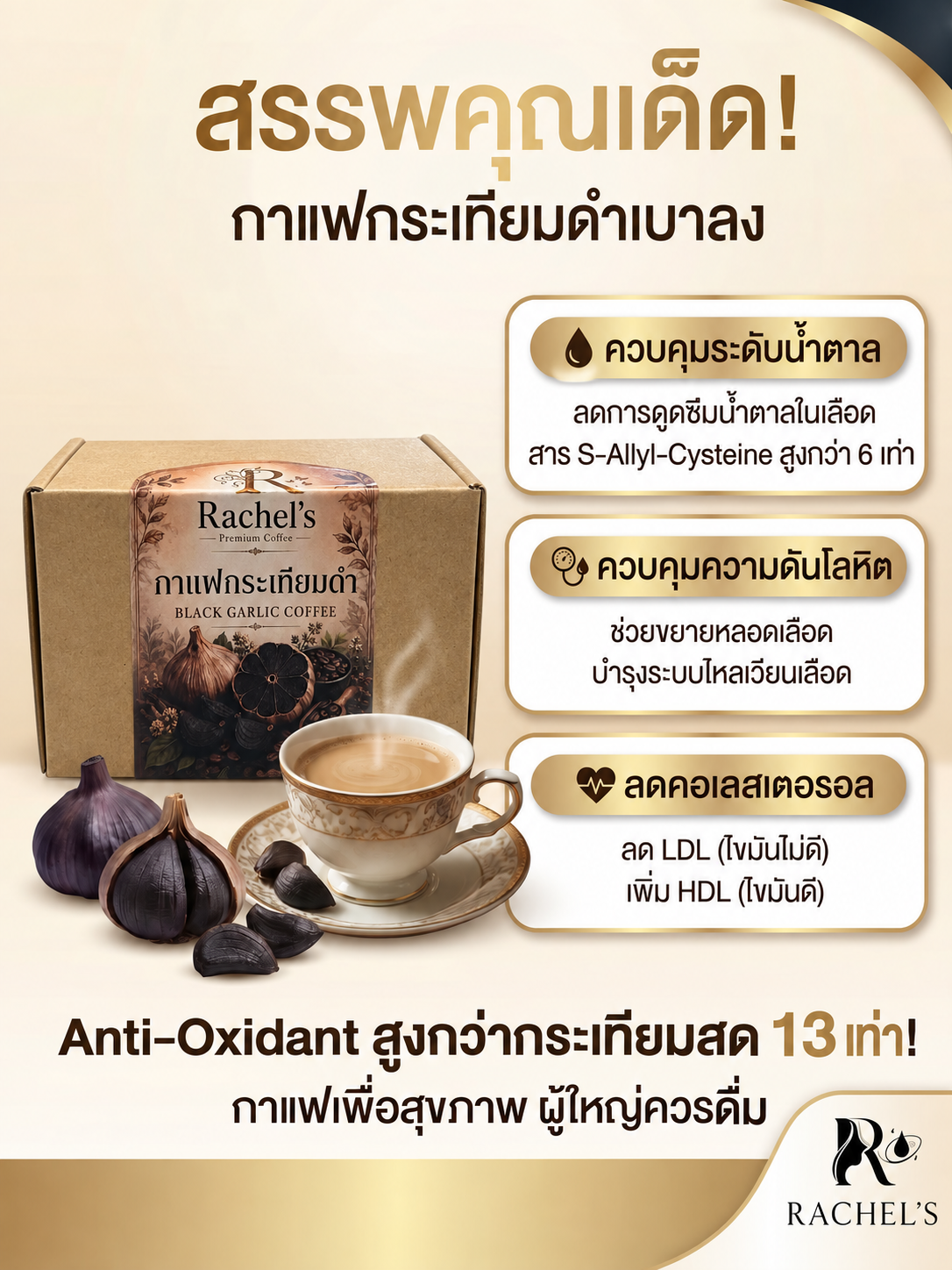 *แบบกล่อง* กาแฟกระเทียมดำ สูตรเบาลง 4